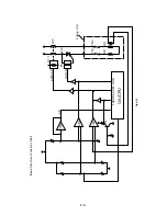 Preview for 90 page of Brother HL-2400C Series Service Manual