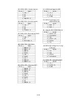 Preview for 118 page of Brother HL-2400C Series Service Manual