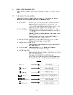 Preview for 123 page of Brother HL-2400C Series Service Manual