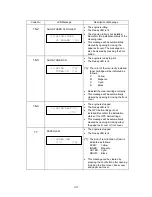 Preview for 138 page of Brother HL-2400C Series Service Manual