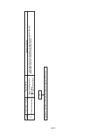 Preview for 260 page of Brother HL-2400C Series Service Manual