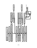 Preview for 261 page of Brother HL-2400C Series Service Manual