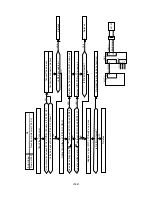 Preview for 266 page of Brother HL-2400C Series Service Manual