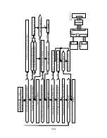 Preview for 269 page of Brother HL-2400C Series Service Manual