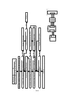 Preview for 270 page of Brother HL-2400C Series Service Manual