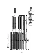 Preview for 271 page of Brother HL-2400C Series Service Manual