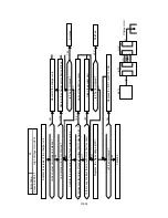 Preview for 280 page of Brother HL-2400C Series Service Manual