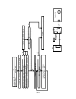 Preview for 285 page of Brother HL-2400C Series Service Manual