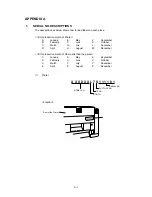 Preview for 303 page of Brother HL-2400C Series Service Manual