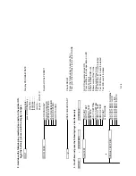 Preview for 320 page of Brother HL-2400C Series Service Manual