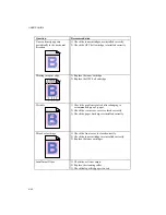 Preview for 530 page of Brother HL-2400C Series Service Manual