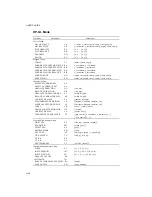 Preview for 598 page of Brother HL-2400C Series Service Manual