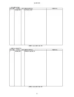 Preview for 635 page of Brother HL-2400C Series Service Manual