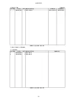 Preview for 643 page of Brother HL-2400C Series Service Manual