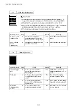 Предварительный просмотр 210 страницы Brother HL-2460N Service Manual