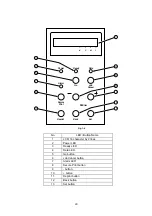 Предварительный просмотр 25 страницы Brother HL-2600CN Series Service Manual