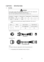 Предварительный просмотр 28 страницы Brother HL-2600CN Series Service Manual