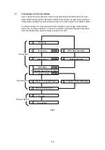 Предварительный просмотр 57 страницы Brother HL-2600CN Series Service Manual