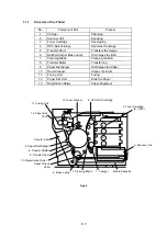 Предварительный просмотр 58 страницы Brother HL-2600CN Series Service Manual