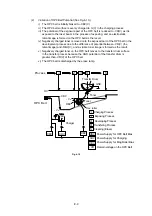 Предварительный просмотр 60 страницы Brother HL-2600CN Series Service Manual