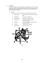 Предварительный просмотр 76 страницы Brother HL-2600CN Series Service Manual