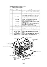 Предварительный просмотр 80 страницы Brother HL-2600CN Series Service Manual