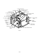 Предварительный просмотр 84 страницы Brother HL-2600CN Series Service Manual