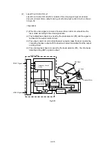 Предварительный просмотр 86 страницы Brother HL-2600CN Series Service Manual