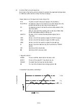 Предварительный просмотр 87 страницы Brother HL-2600CN Series Service Manual