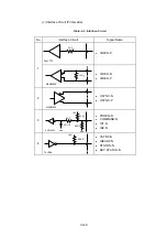 Предварительный просмотр 91 страницы Brother HL-2600CN Series Service Manual