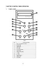 Предварительный просмотр 126 страницы Brother HL-2600CN Series Service Manual