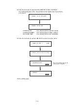 Предварительный просмотр 131 страницы Brother HL-2600CN Series Service Manual