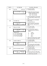 Предварительный просмотр 139 страницы Brother HL-2600CN Series Service Manual