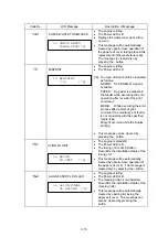 Предварительный просмотр 140 страницы Brother HL-2600CN Series Service Manual