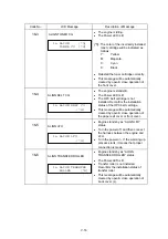 Предварительный просмотр 141 страницы Brother HL-2600CN Series Service Manual