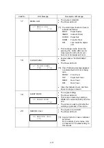 Предварительный просмотр 142 страницы Brother HL-2600CN Series Service Manual