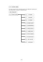 Предварительный просмотр 151 страницы Brother HL-2600CN Series Service Manual