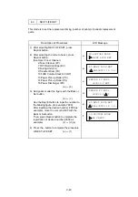 Предварительный просмотр 165 страницы Brother HL-2600CN Series Service Manual