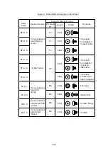 Предварительный просмотр 214 страницы Brother HL-2600CN Series Service Manual