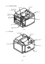 Предварительный просмотр 216 страницы Brother HL-2600CN Series Service Manual