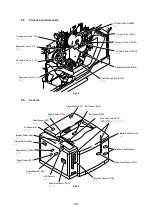 Предварительный просмотр 217 страницы Brother HL-2600CN Series Service Manual