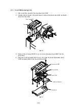 Предварительный просмотр 221 страницы Brother HL-2600CN Series Service Manual