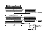 Preview for 307 page of Brother HL-2600CN Series Service Manual