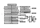 Предварительный просмотр 311 страницы Brother HL-2600CN Series Service Manual