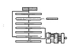 Предварительный просмотр 312 страницы Brother HL-2600CN Series Service Manual