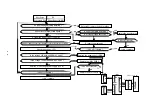 Предварительный просмотр 313 страницы Brother HL-2600CN Series Service Manual