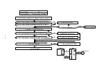 Предварительный просмотр 315 страницы Brother HL-2600CN Series Service Manual