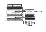 Предварительный просмотр 316 страницы Brother HL-2600CN Series Service Manual