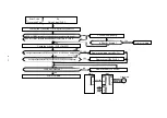 Предварительный просмотр 318 страницы Brother HL-2600CN Series Service Manual