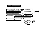 Предварительный просмотр 321 страницы Brother HL-2600CN Series Service Manual